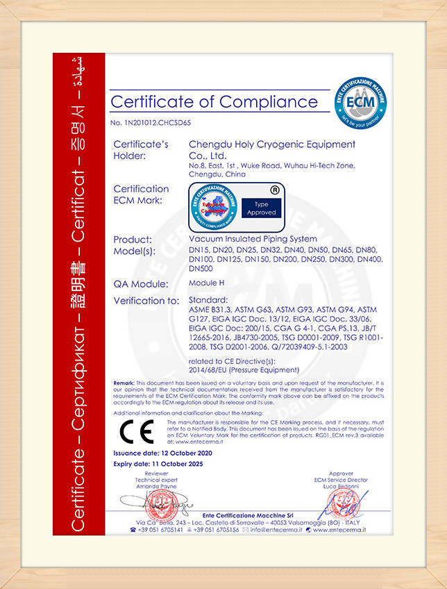 CE-certifikat om överensstämmelse