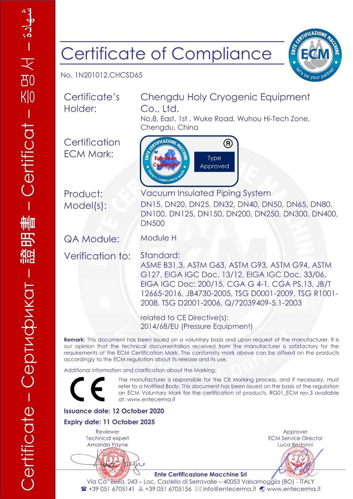 CE