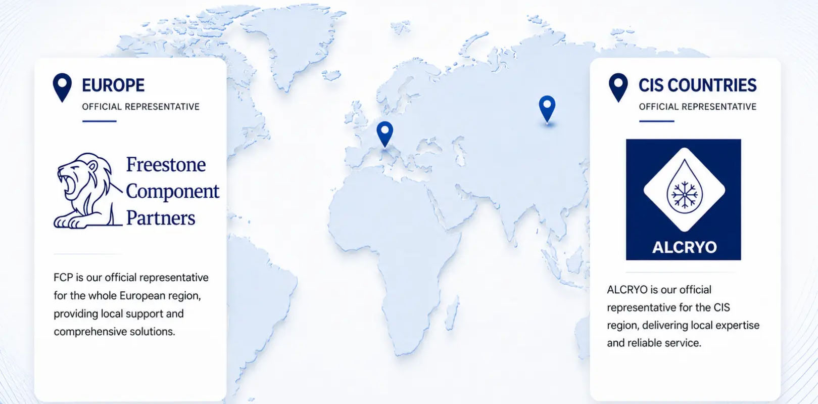 maps